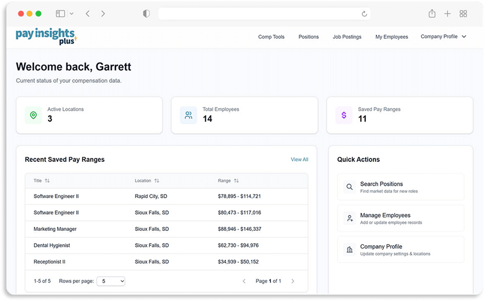Tablet mockup of PayInsights Plus